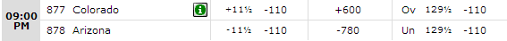 Colorado vs Arizona